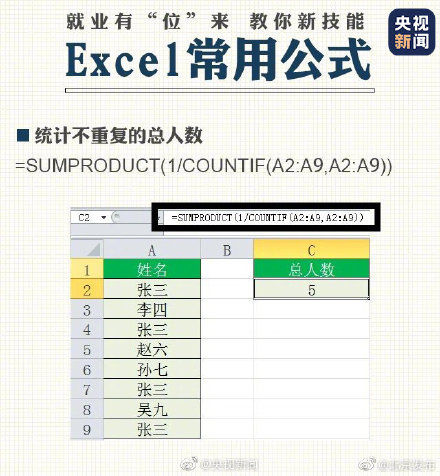  #实用#实用Excel公式大全！做表格不再求人