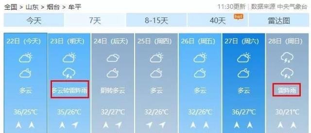 今夜山东局部暴雨！伴8级雷暴大风！烟台这两场雷雨应该可以安排
