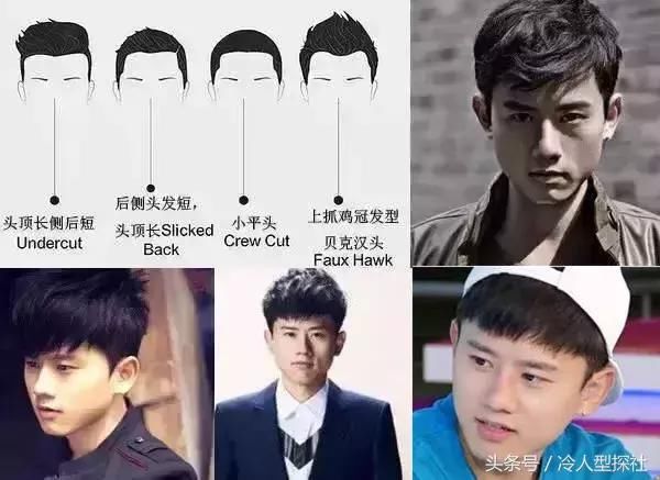 发型拯救颜值！你为什么还不改变？