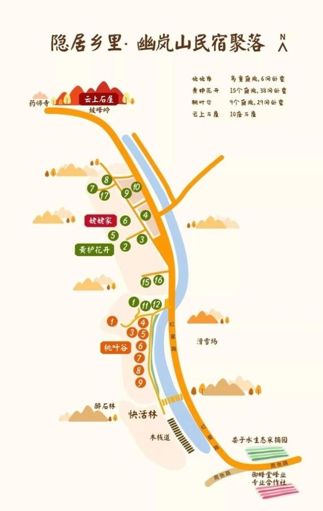 山上即将红叶漫天，山下百种山货齐聚，坡峰岭溜娃赏景一站配齐