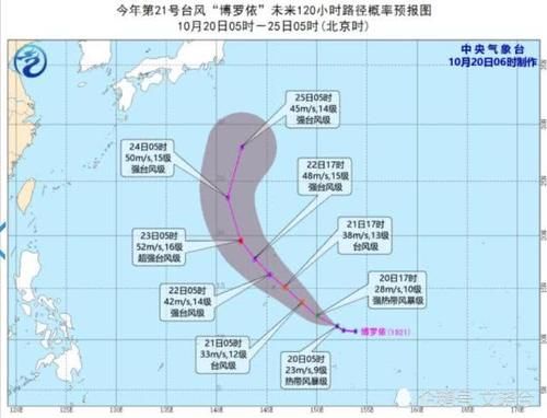  #超强台风#日本这下麻烦了！21号台风“博罗依”正式生成，最高1