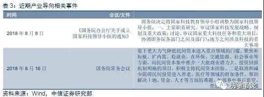 基建低增成为常态化意味着什么?