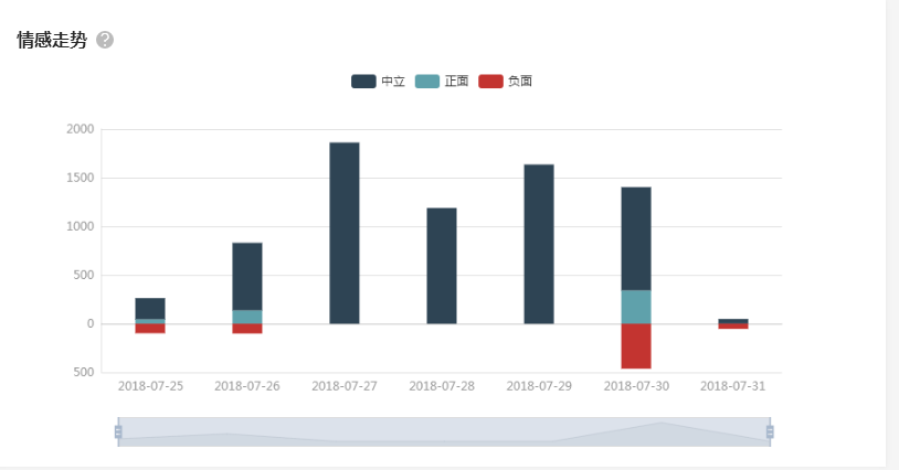 艾媒网回应黄铮:产权、消费者权益得不到保障，假货舆论必然炸开
