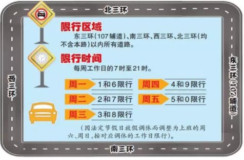  今日@全省互认！“河南健康码”今日18时上线运行！今起还有这些要知道，关于你的出行消费......