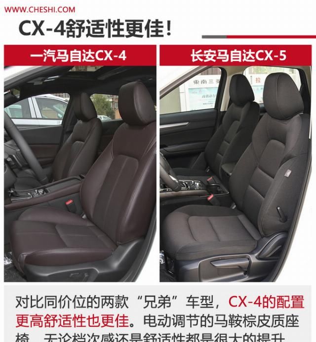  「相差」兄弟SUV 马自达CX-5与CX-4买谁值?价格相差3万
