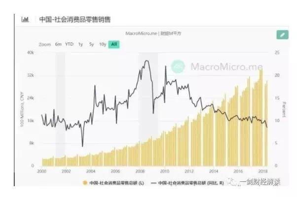 拨乱反正|厦门楼市崩盘谣言你还信?甩甩厦门四大真相!!