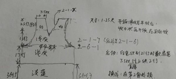  「手工」手工毛线编织多款宝宝背心,附图解!