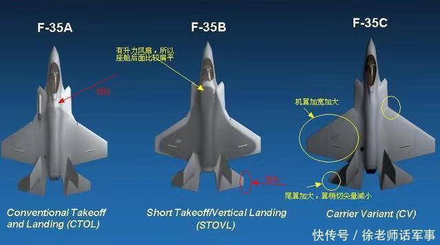 F35追赶苏57的体重, 仗着技术过硬真是肆