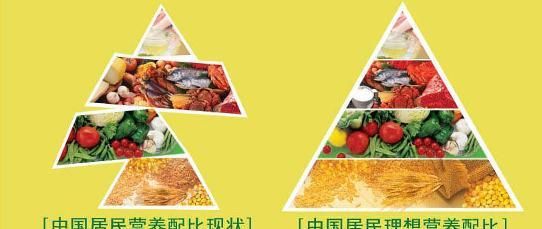  使皮肤@皱纹不可怕！知道这7个预防皱纹的方法，您就能有效预防皱纹！