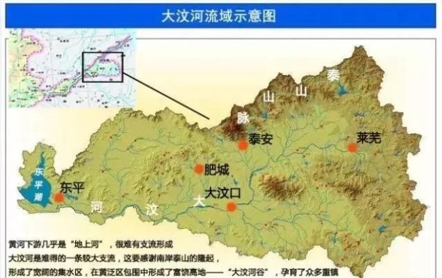  中国■山东的地理区位对中国意味着什么？