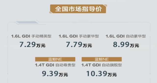  [上市]车市“倒春寒”正盛，刚刚上市的逸动PLUS凭什么成为国产家轿新标杆？