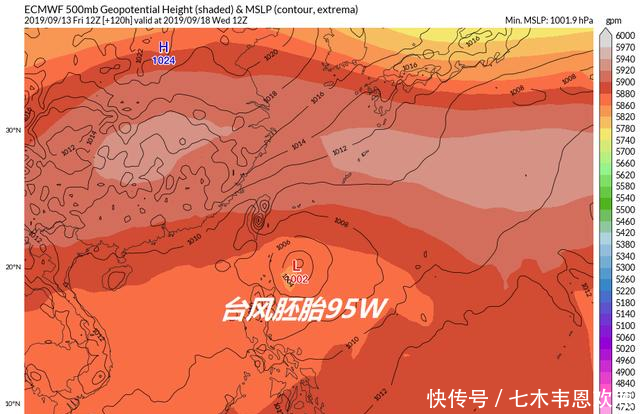  胚胎■太平洋三核驱动，16号台风还是要生成！分析：或“回马枪