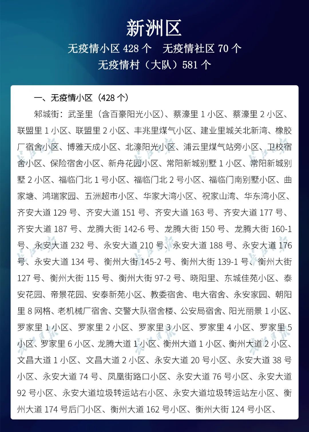  名单@武汉市公布最新无疫情小区名单，新增728个！