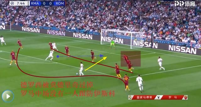 今夜罗马教你:怎么才能让皇马舒舒服服地赢球