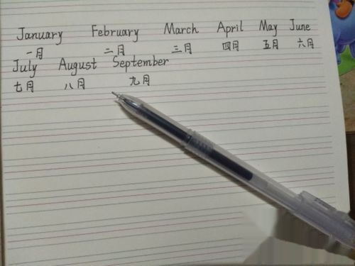 一月至十二月的英语单词怎么写?