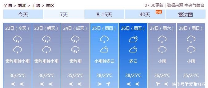 2019年中国最热的十大城市，没有四大火炉，东北城市首次上榜