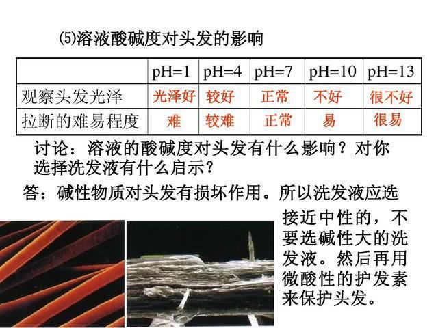  碱性■如何挑选洗发水?