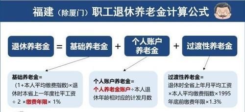  「个人账户」社保卡的钱能取出来花吗？不想缴社保能退钱？很多