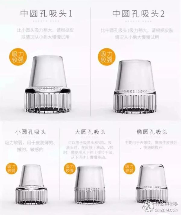 美妆护肤 篇七:亲测30天，扒皮这些网红产品到底好不好用?