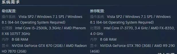 『每周』Steam每周“白嫖”计划,最强人性选择游戏!