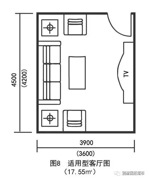 农村自建房,每个房间的开间进深合理尺寸是多