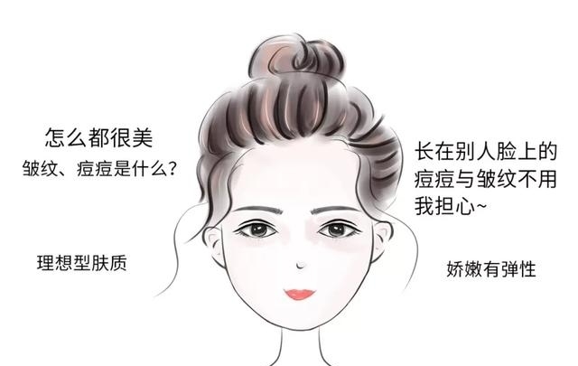#干皮妹子#你知道自己是什么肤质吗?认准肤质,护肤才能事半功倍!