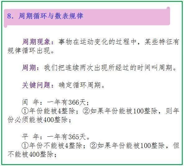 数学老师拍桌忠告:仅“死磕”这份应用题解题方法,6年次次高分 - 行者 - wangkeqin 的博客 数学老师拍桌忠告:仅“死磕”这份应用题解题方法,6年次次高分 - 行者 - wangkeqin 的博客
