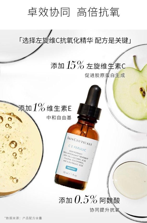  抗氧化@抗氧化要从几岁做起？究竟能够如何有效进行抗氧化