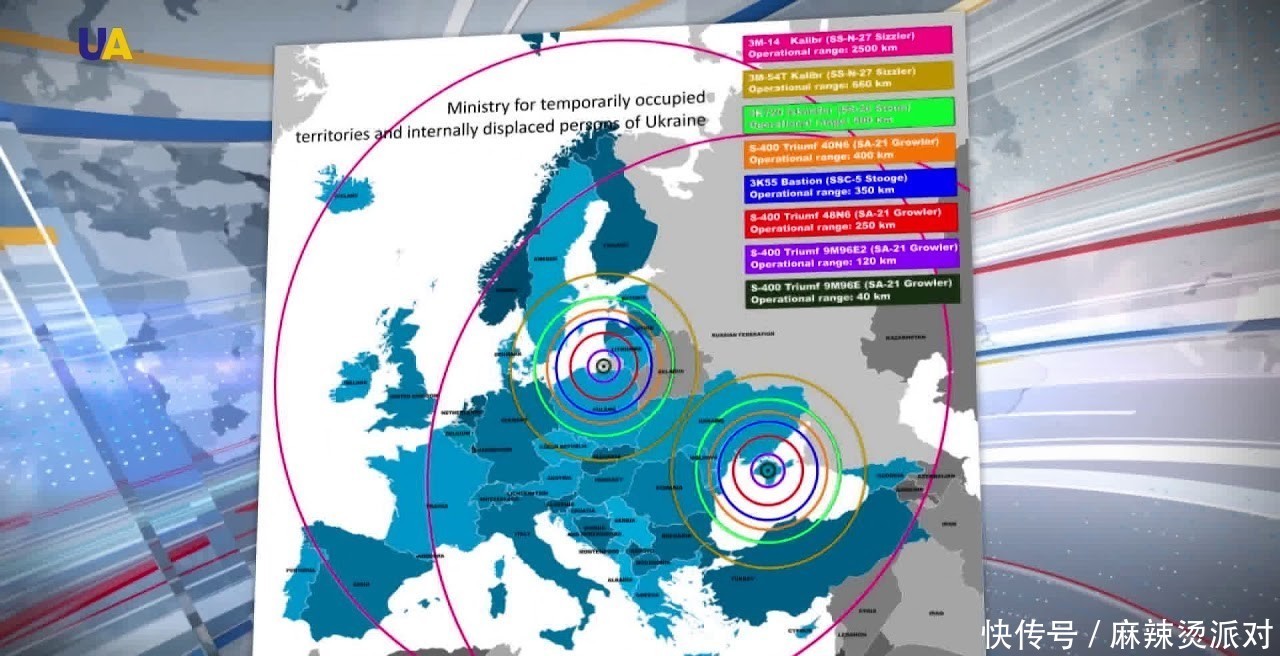 联合国草案和决议草案
