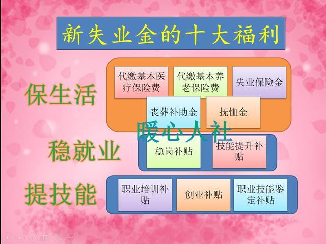 下岗男性职工到60周岁退休，是选择继续缴纳社保还是放弃？