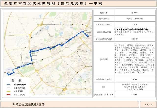  『公交』速看！长春将新开28条公交干线，快看经过你家不？