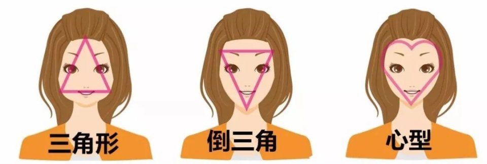 她们都被发型给坑了，有你吗?