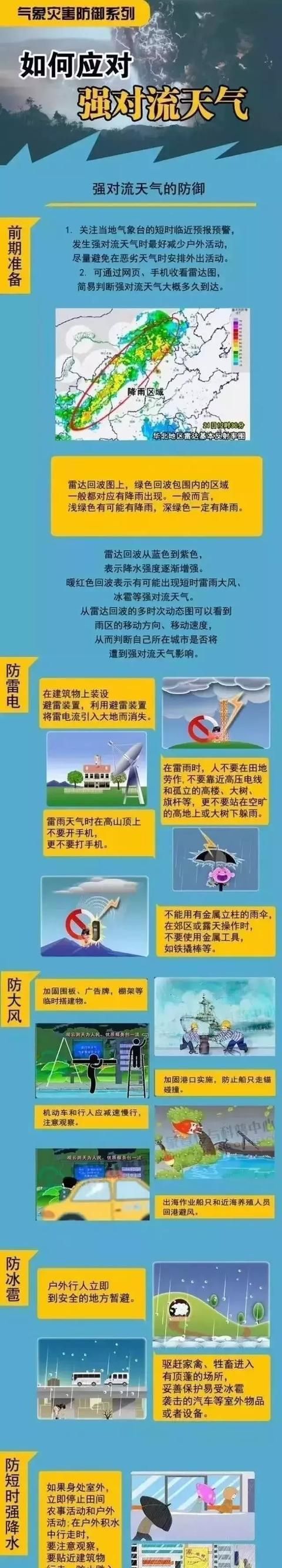 紧急通知！11号台风“白鹿”正在生成！降雨不降温！晋江将……