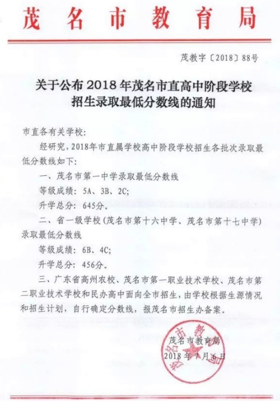 2018年广东茂名中考分数线_【快资讯】