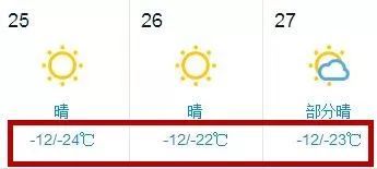 长春天气大反转！明三九，但是天儿竟然一言不合就升温