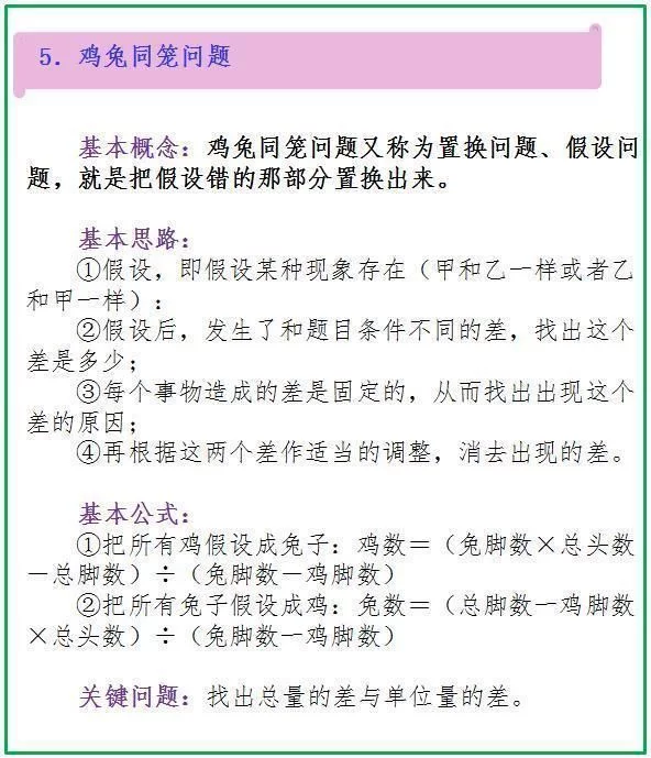 数学老师拍桌忠告:仅“死磕”这份应用题解题方法,6年次次高分 - 行者 - wangkeqin 的博客 数学老师拍桌忠告:仅“死磕”这份应用题解题方法,6年次次高分 - 行者 - wangkeqin 的博客