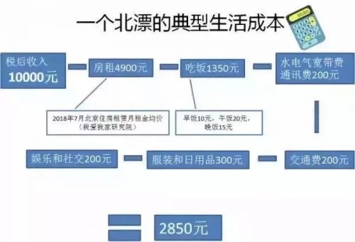 央行警告：756亿逾期，而你却不知道这有多可怕！