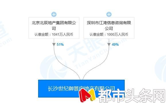  小区：湖南长沙一小区惊现“塑胶湖”！开发商：未说过要建真的