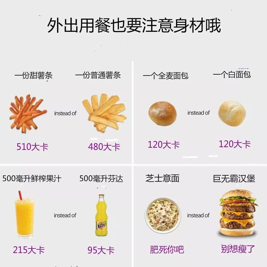 传说中的减肥食物真相被曝光,感觉自己减了个假肥...