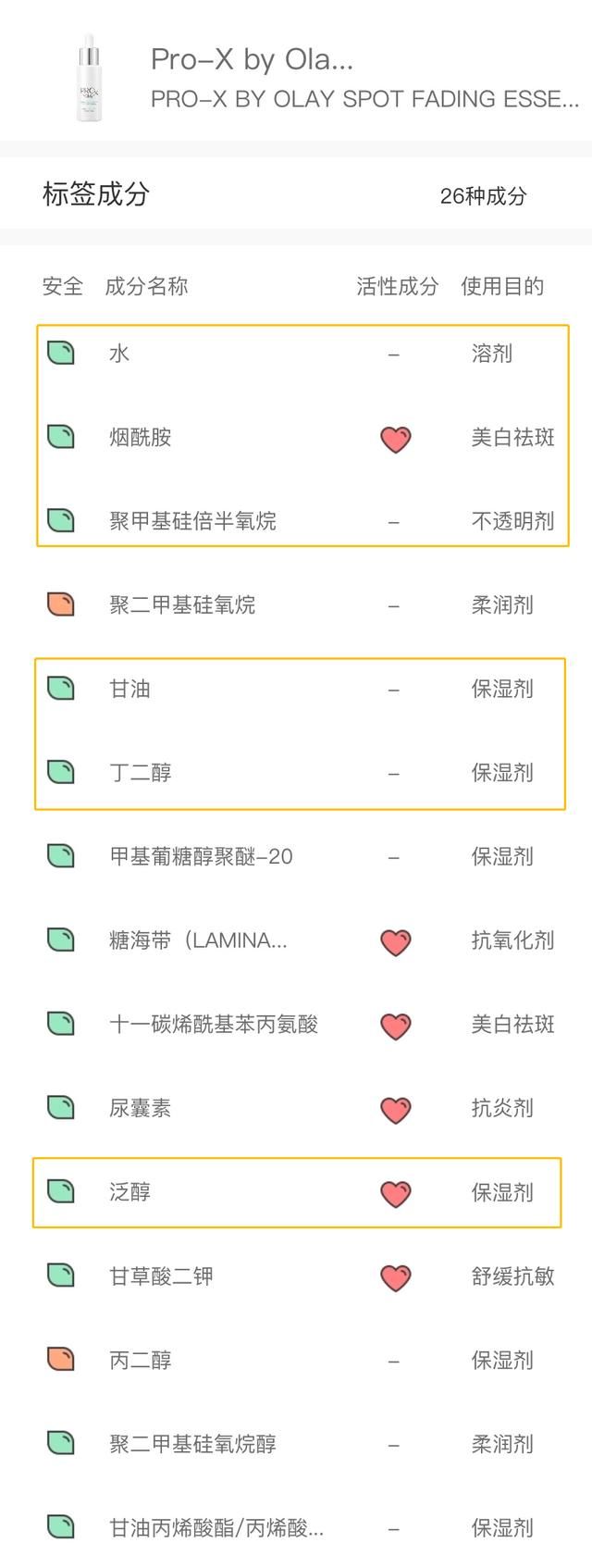  「精华」千元精华们的平价替代，居然这么好用？