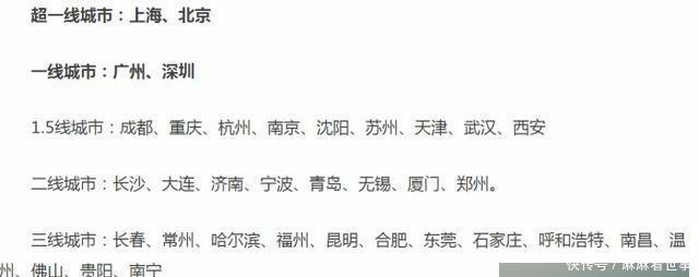  【唯一】江西唯一的二线城市，或将迎来“大发展”，看看是你家