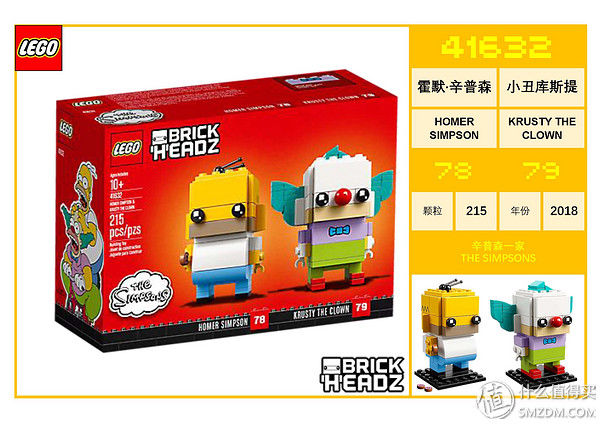 乐高方头仔 篇一:集齐全套乐高方头仔，看这篇就够了