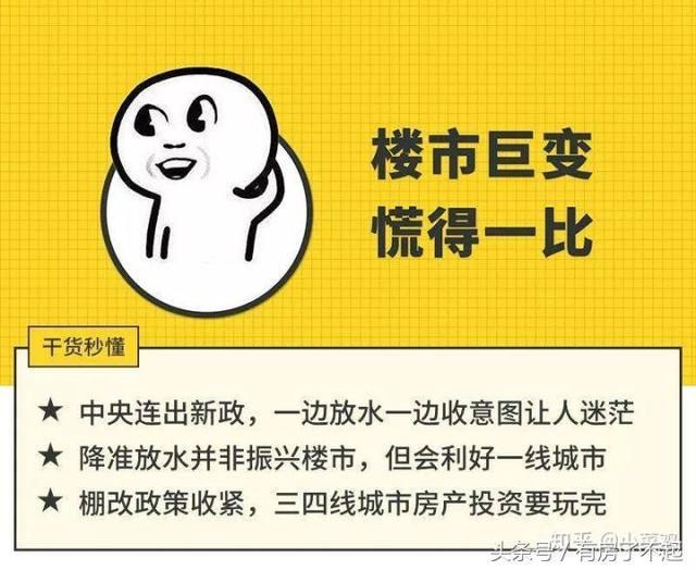 一线城市赶快买,强二线有刚需就买;弱二线和三