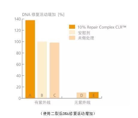  「芙蓉」混油皮春季翻车闭口？Frangi芙蓉肌女神水带你get迷人水光肌！
