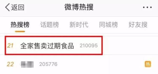 全家21家店被曝卖过期食品，官方回应来了