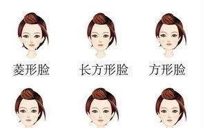  『适合』眉毛与脸型的搭配,你适合哪一种?