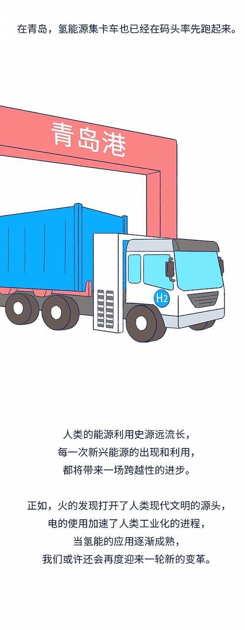  「究竟」有望替代电力的氢能，究竟是怎么回事？