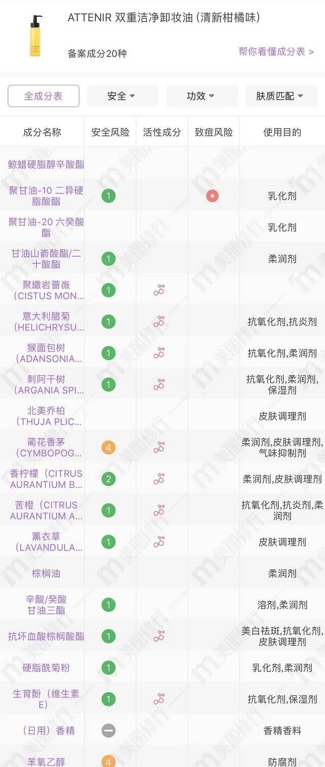  『贝德玛练习』8款热门卸妆产品测评，千元贵妇居然被百元平价吊打？