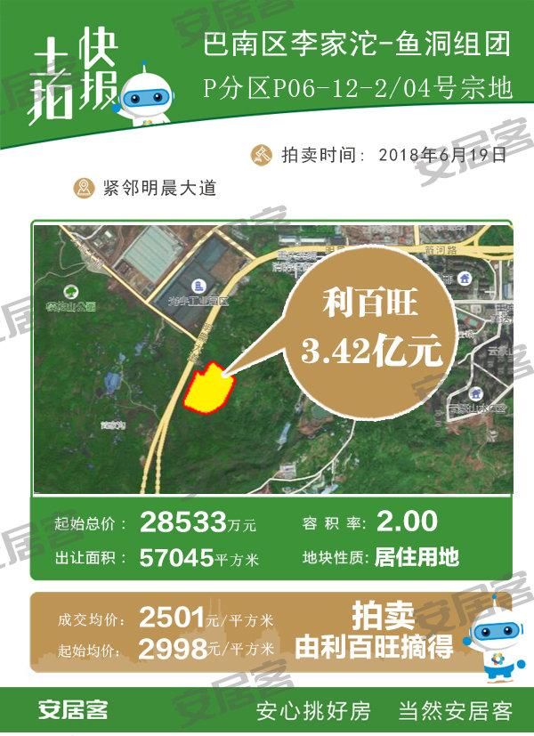 土拍速递丨 中南蔡家地块建筑限高80米内 四品