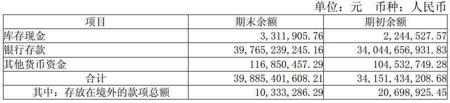 “失守”千亿市值 康美药业澄清“四高”仍跌停